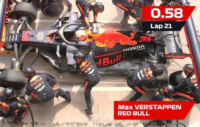 ทำลายสถิติอีกแล้ว...ทีม F1 Red Bull Racing ทำสถิติโลกเข้าพิท 1.82 วินาที