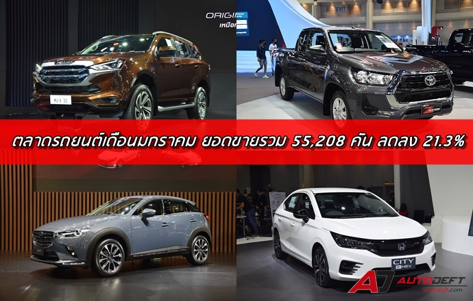 ตลาดรถยนต์เดือนมกราคม ยอดขายรวม 55,208 คัน ลดลง 21.3%