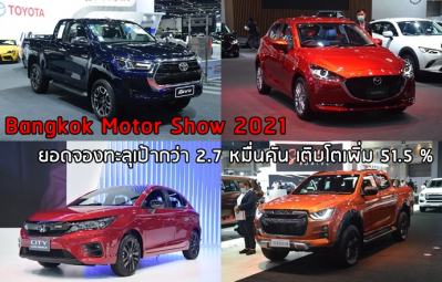 Bangkok Motor Show 2021 เปิดตัวเลขยอดจองทะลุเป้ากว่า 2.7 หมื่นคัน เติบโตเพิ่ม 51.5 %