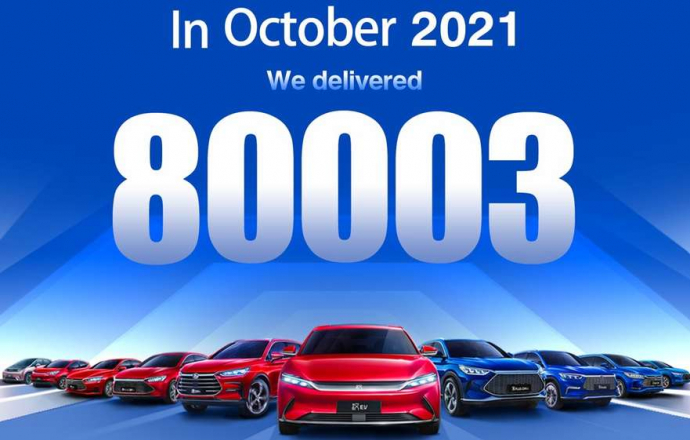 ค่ายรถจีน BYD ขายรถใหม่เสียบปลั๊กไฟฟ้า 80,003 คัน เดือน ต.ค. 2021