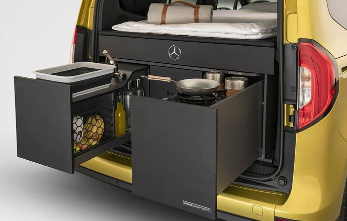 รถตู้เล็ก Mercedes Benz T‑Class กับทางเลือกตอบรับสายแคมป์