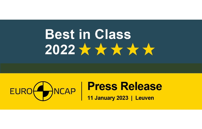 Euro NCAP ประกาศผลรถที่มีความปลอดภัยมากที่สุดในปี 2022