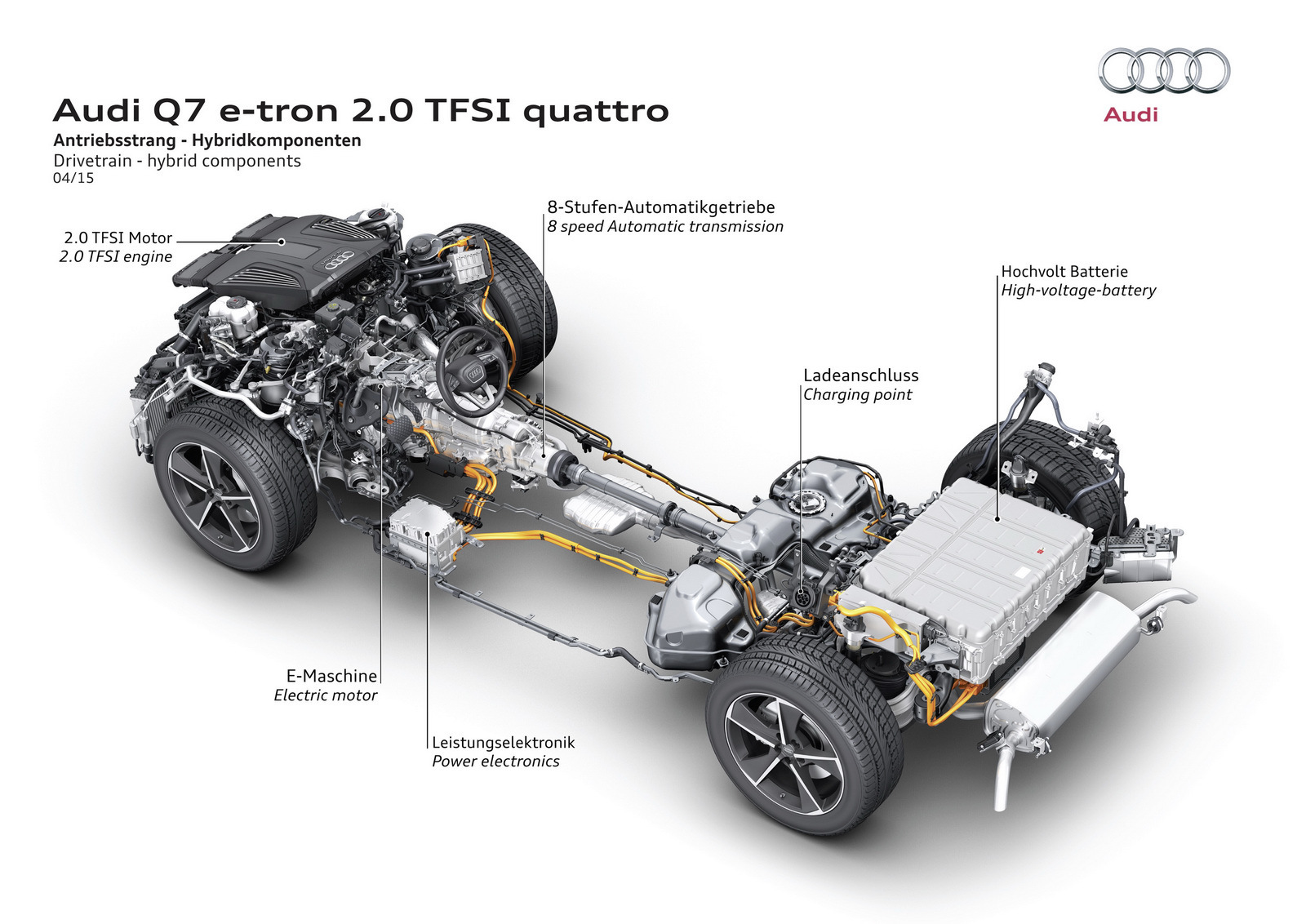 2015  Audi Q7 e-tron