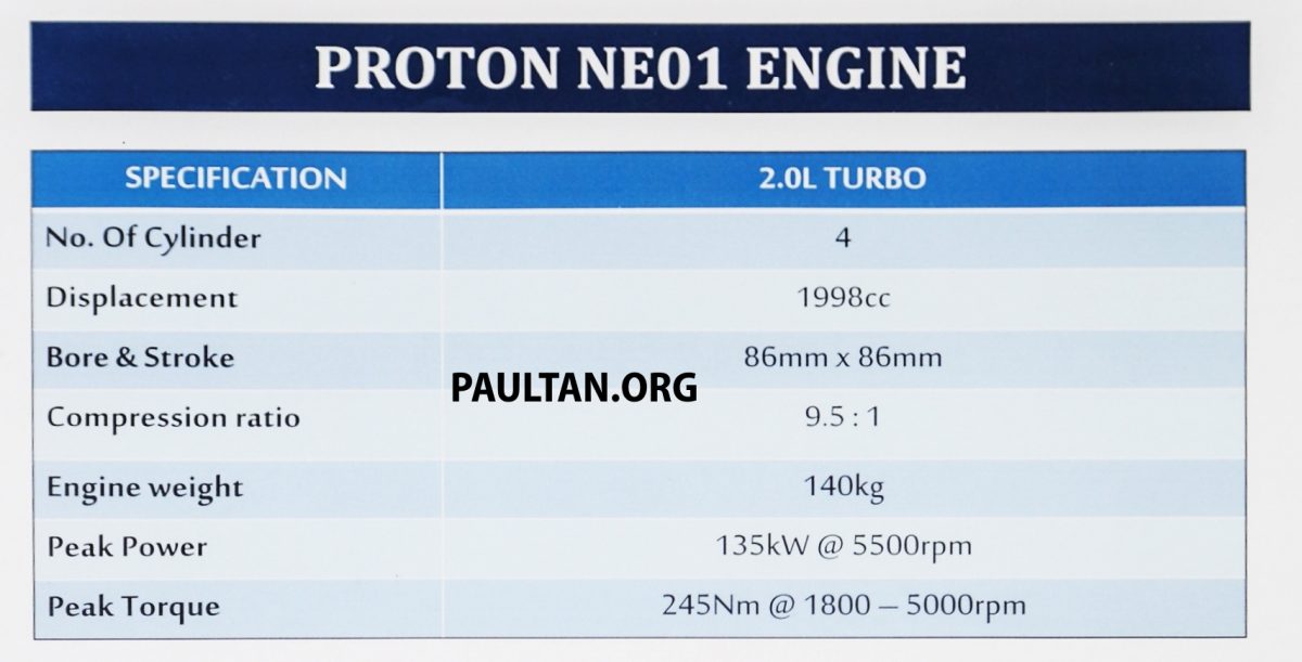 Proton NE01