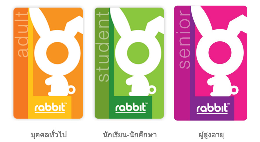 Rabbit card