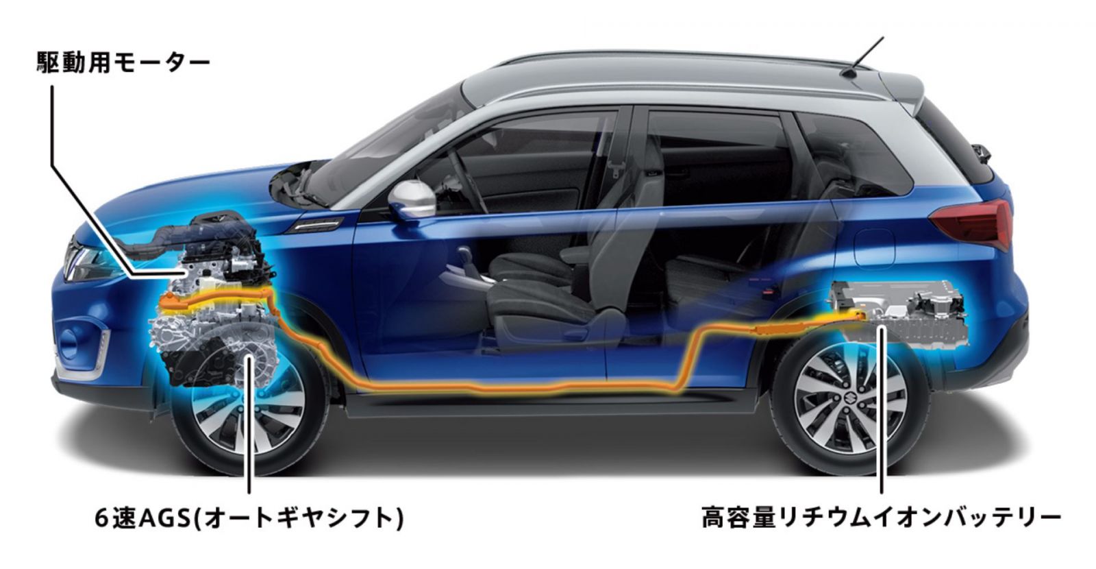 Suzuki Vitara / Escudo